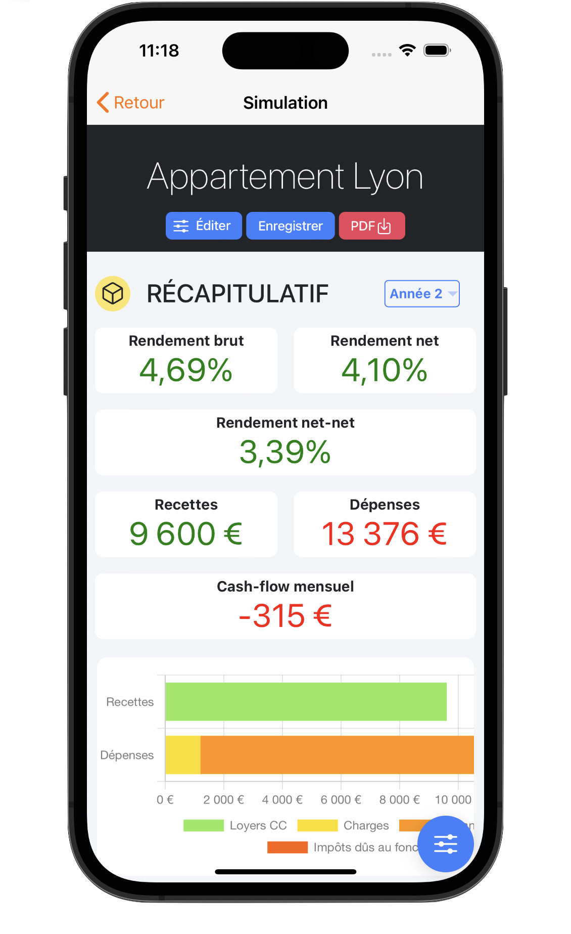 Estimez la rentabilité de votre investissement locatif